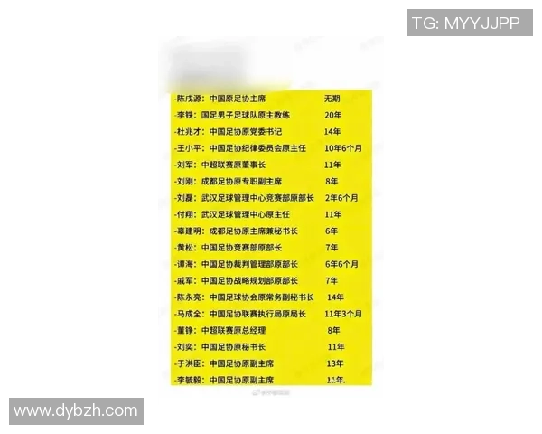 中国足球历史上最具影响力的十位球星排名及其贡献解析