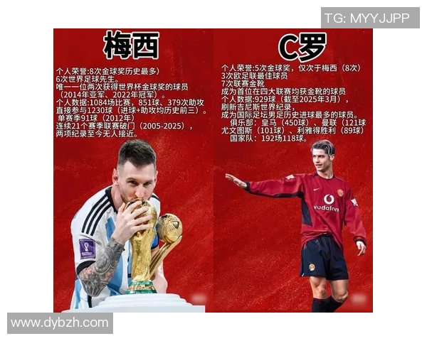 身高一米七的足球球星有哪些 他们的技术与影响力如何 身高一米七的足球球星有哪些 他们的技术与影响力如何