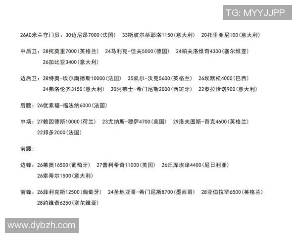 2025年全球足球球星个人身价最新排名榜单及分析 2025年全球足球球星个人身价最新排名榜单及分析