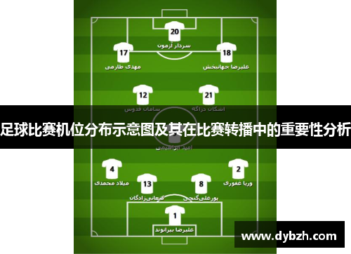 足球比赛机位分布示意图及其在比赛转播中的重要性分析